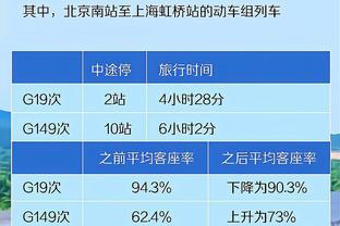 哈曼：德里赫特顺位排戴尔后他能怎么想？图赫尔在毁掉领导力球员